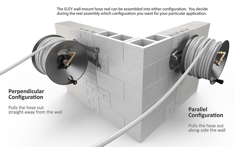 Wall Mounted Reel Empty