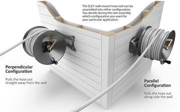 Wall Mount Garden Hose Reel – Eley Hose Reels